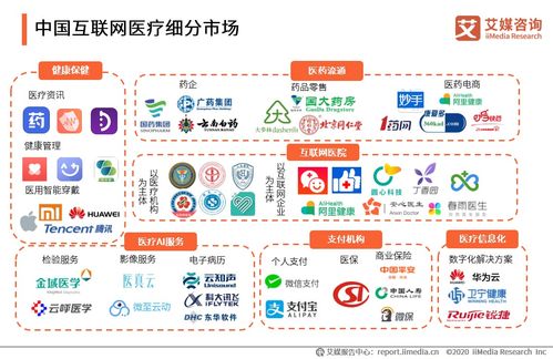 全球新经济行业数据分析报告发布平台